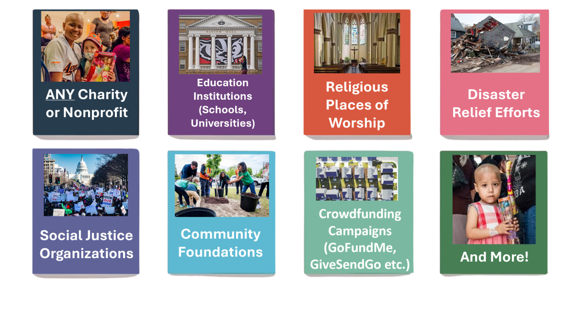 Anonymous Donations - Silent Donor